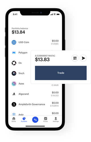 Majetnex obchodní platforma – onboarding a nastavení účtu