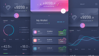 Majetnex analytics dashboard pro obchodování s přehledy výkonu